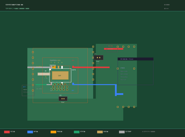 PCB设计示意